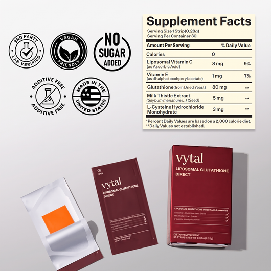 Liposomal Glutathione Brightening Strips